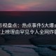 人人影视盘点：热点事件5大爆点，大V上榜理由罕见令人全网炸裂